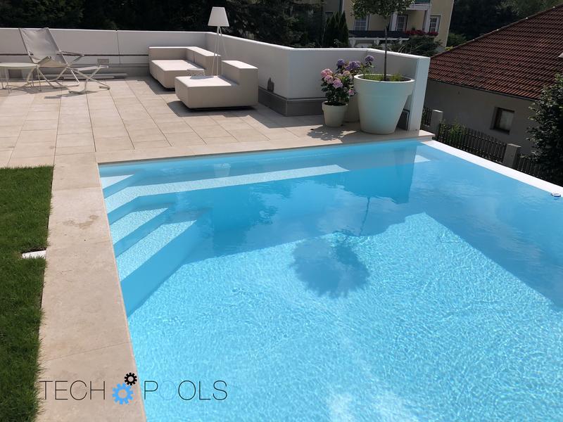 Projekt Klosternburg