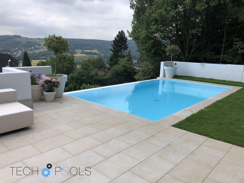 Projekt Klosternburg